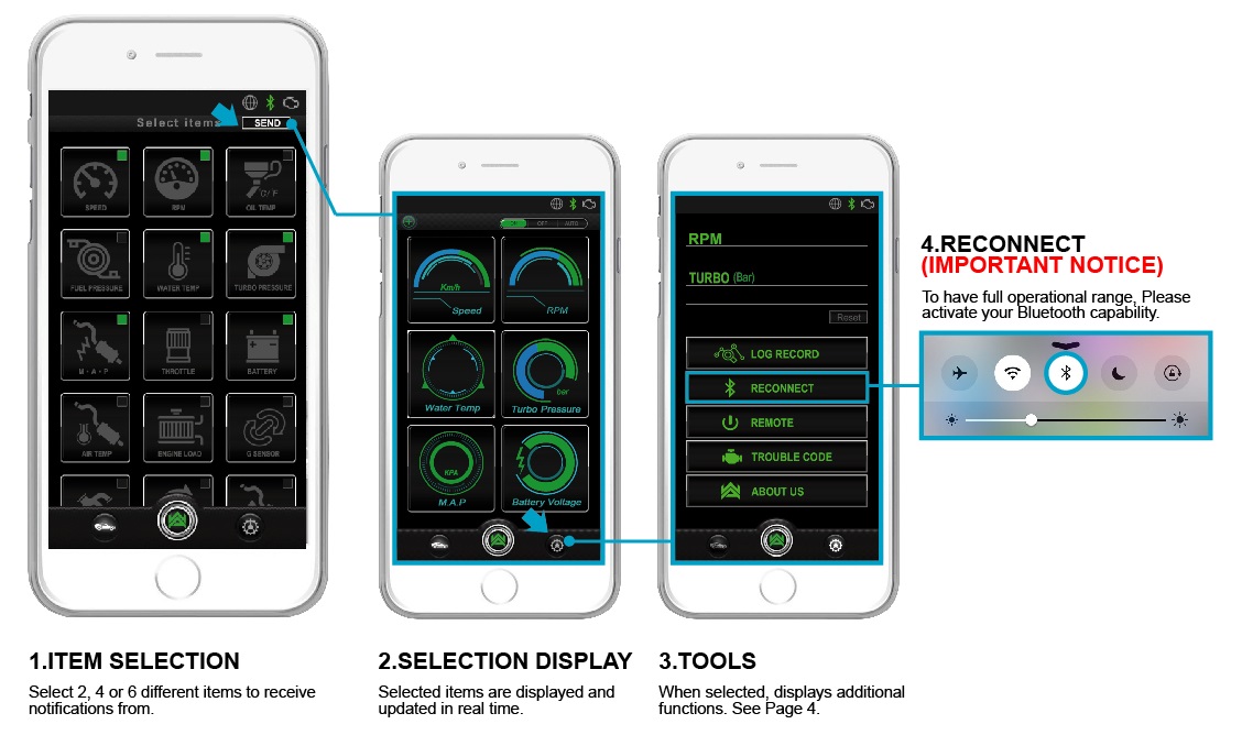Armytrix BMW F12/F13 M6 (S63) (2012-) Quad Blue Coated tips (4X8